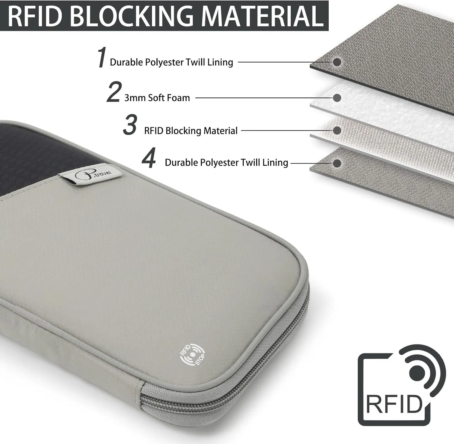 VanFn RFID Travel Passport Wallet, Family Passport Holder, Trip Document Organizer P.Travel Series