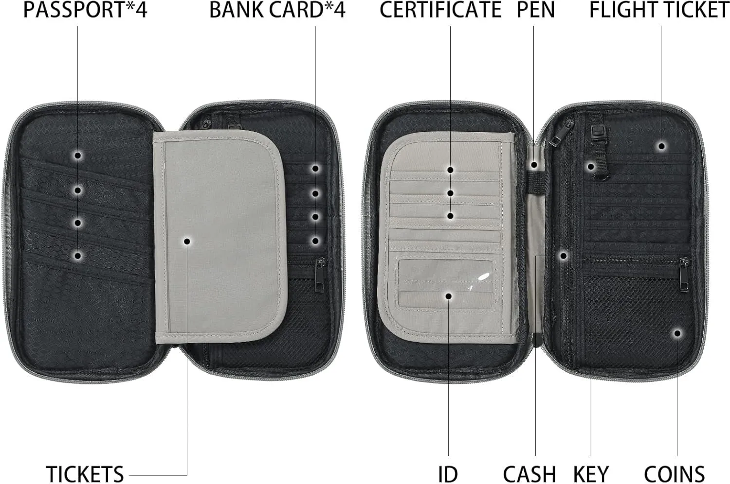 VanFn RFID Travel Passport Wallet, Family Passport Holder, Trip Document Organizer P.Travel Series